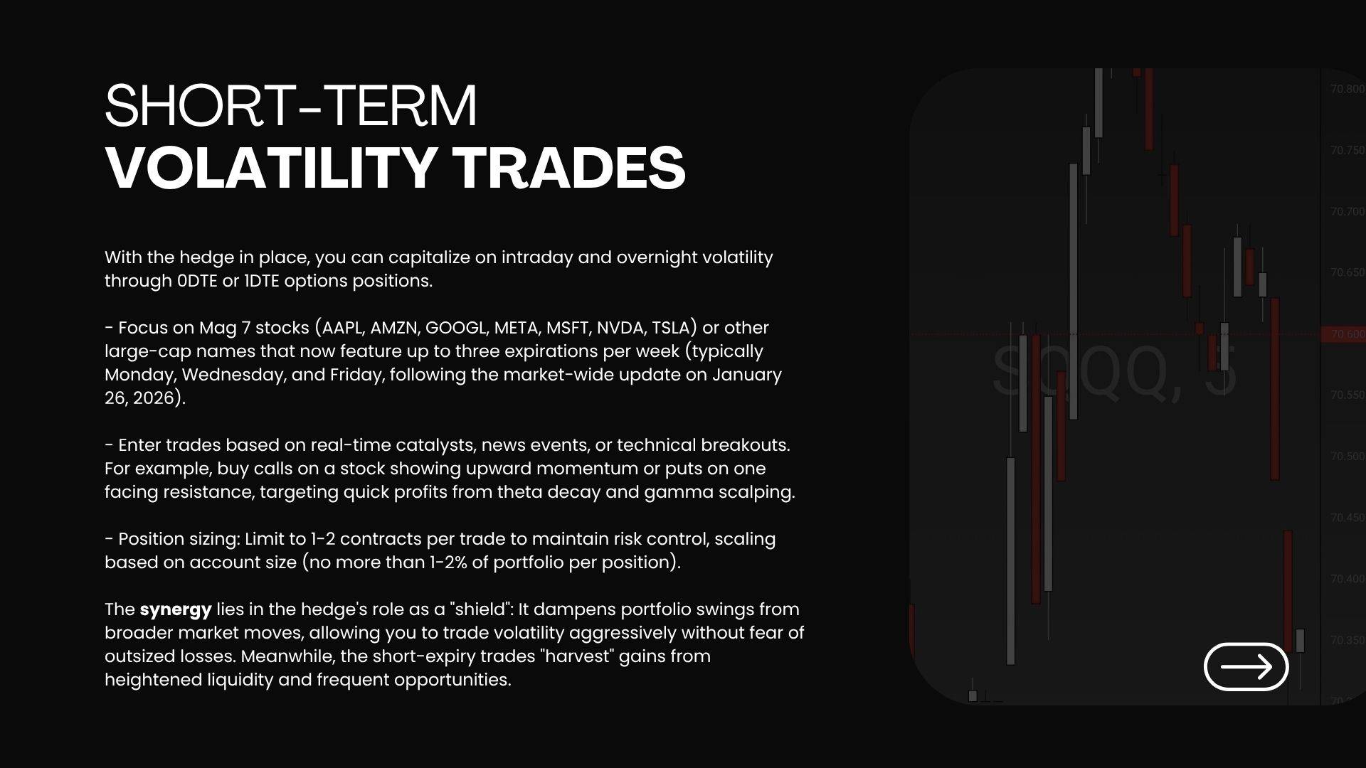Short-term volatility trades